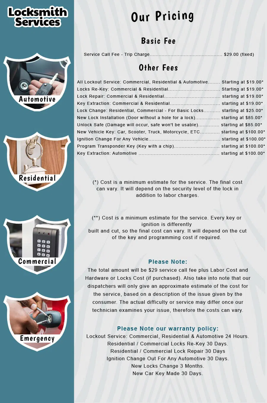 Metro Master Locksmith Philadelphia, PA 215-583-2339